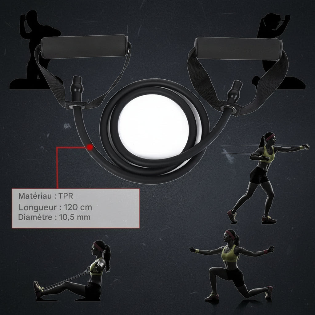 FitResist™ – Bandes élastiques d'entrainement