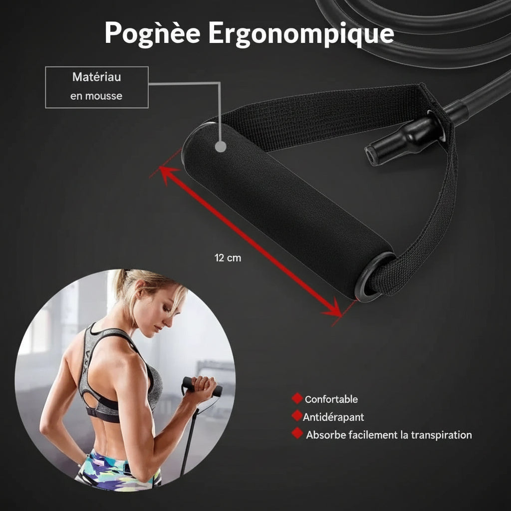 FitResist™ – Bandes élastiques d'entrainement