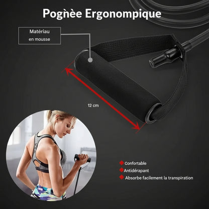 FitResist™ – Bandes élastiques d'entrainement